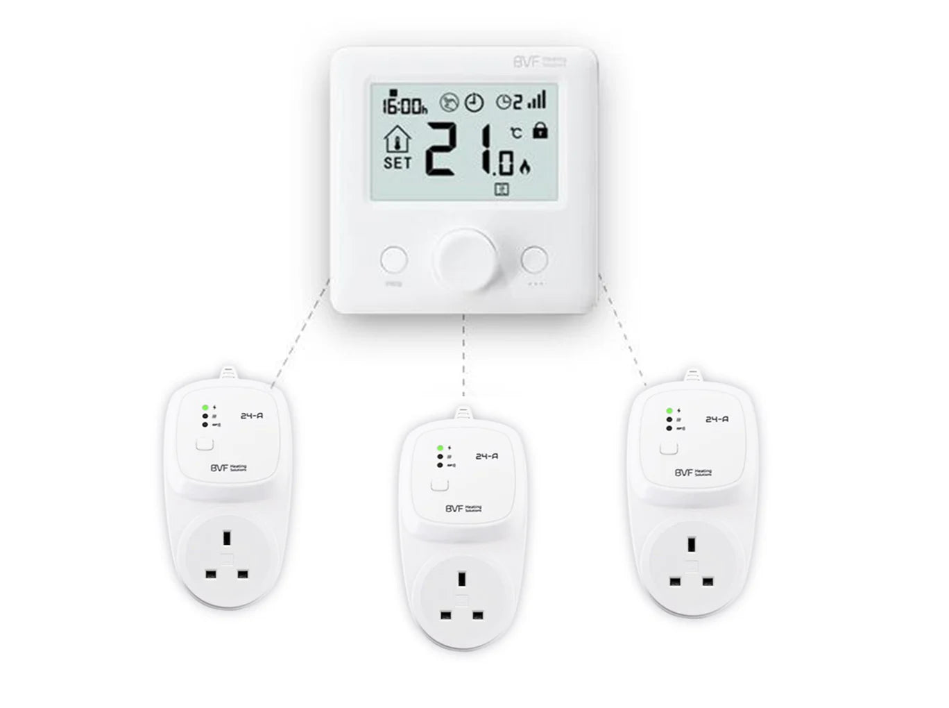 24-FA Wireless Radio Frequency Thermostat with Plug-In Receiver – Programmable Heating Control