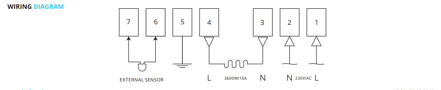 701 Programmable Room Thermostat – Electric Heating Controller